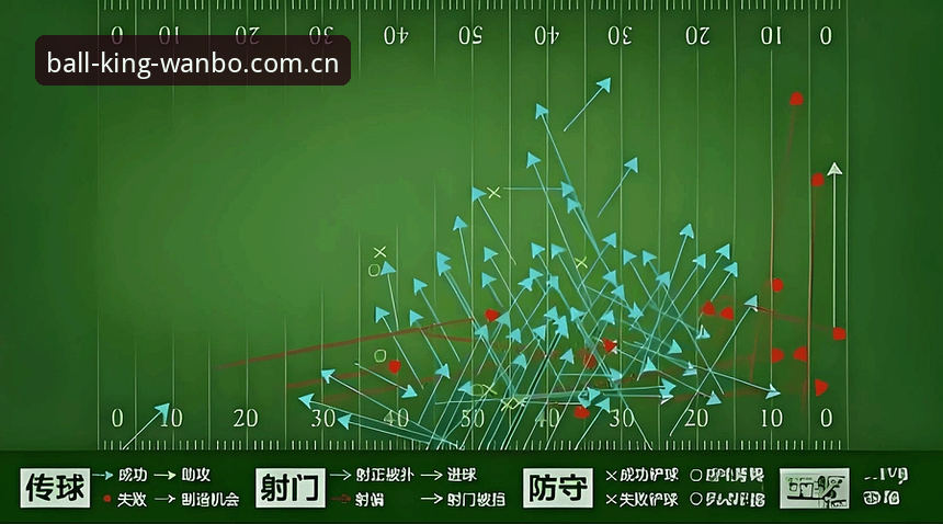 万博体育平台投注决策前必看的5项赛事数据指标与3种设备适配方案